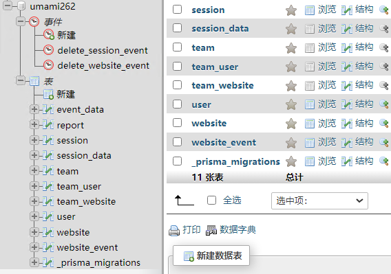 MYSQL数据库定时删除N天前数据命令插图 MYSQL数据库定时删除N天前数据命令插图