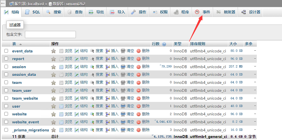 MYSQL数据库定时删除N天前数据命令插图1 MYSQL数据库定时删除N天前数据命令插图1
